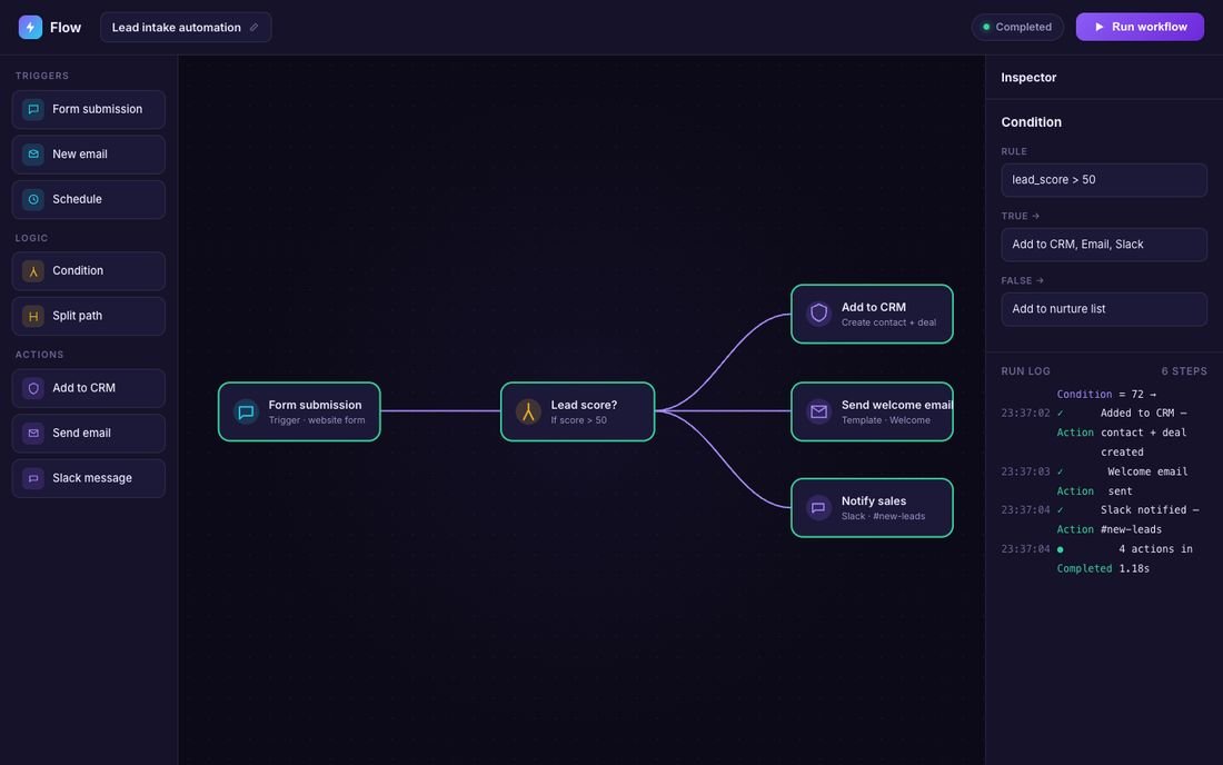 Flow, a lead routing automation demo