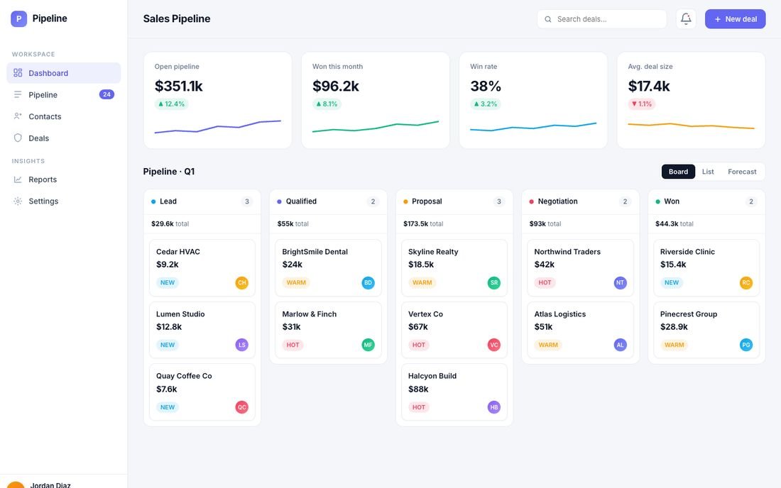 Pipeline, a sales CRM demo with a deal board by stage